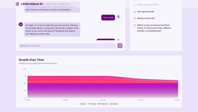 Life Architect - Your Personal AI Life Coach & Smart Journal – screenshot 3
