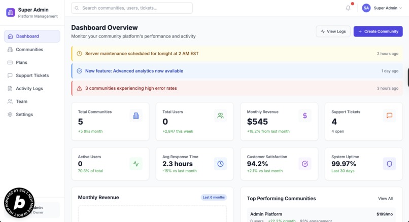 CommunitySphere – screenshot 2