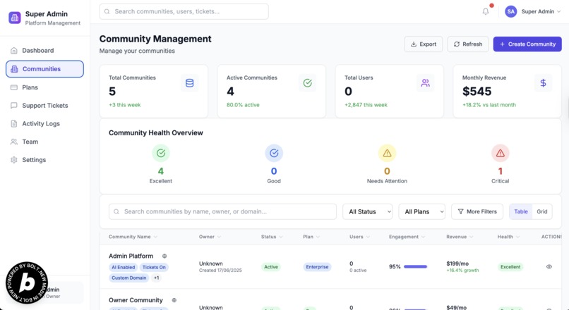 CommunitySphere – screenshot 3