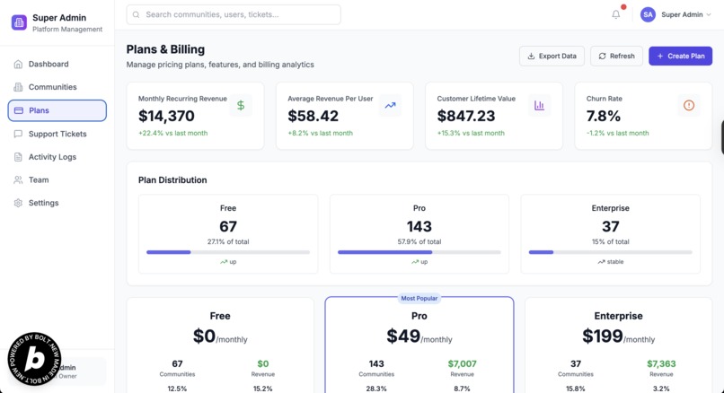 CommunitySphere – screenshot 4