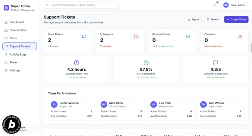 CommunitySphere – screenshot 5