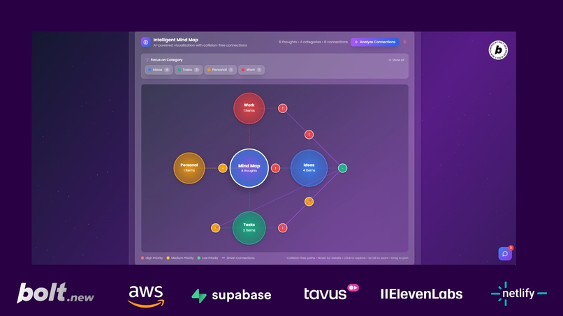 ThoughtPilot – screenshot 6