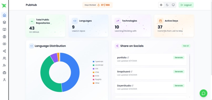PubHub – screenshot 2