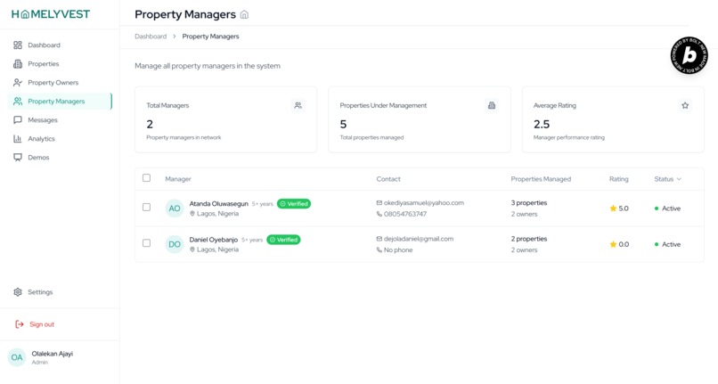 HomelyVest – screenshot 14