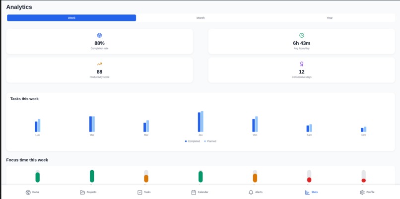 FocusBuddy - AI Productivity Assistant – screenshot 3
