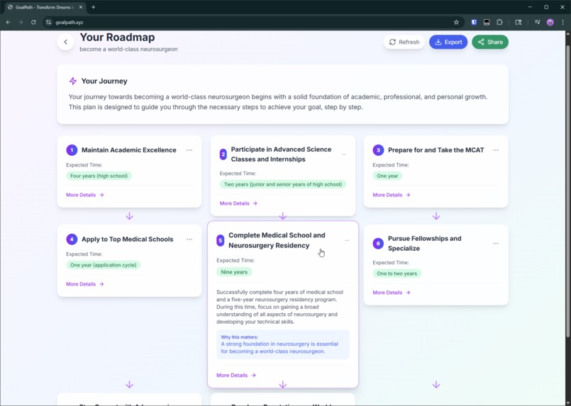 GoalPath – screenshot 3