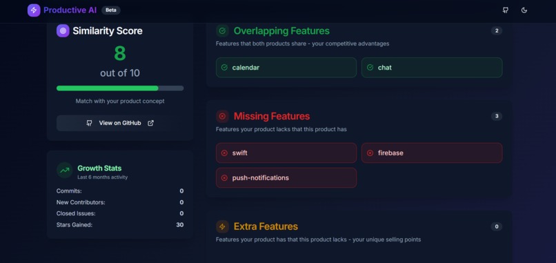Productive AI – screenshot 7