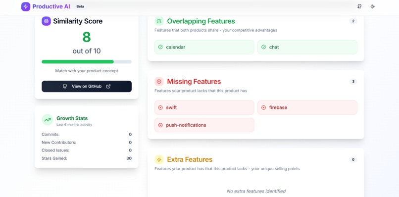 Productive AI – screenshot 8