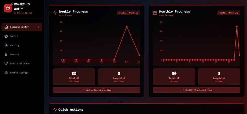 Monarch's Guilt - Reclaim Your Throne – screenshot 8