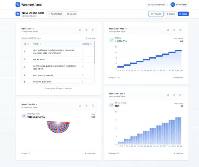 WebhookPanel – screenshot 2
