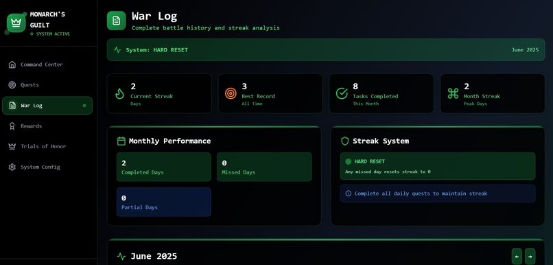 Monarch's Guilt - Reclaim Your Throne – screenshot 12