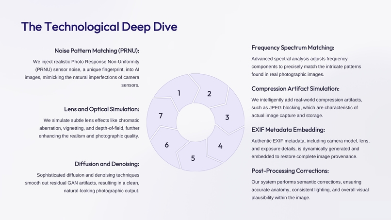 Image-Bypasser (AI Image to Real Photo) – screenshot 5