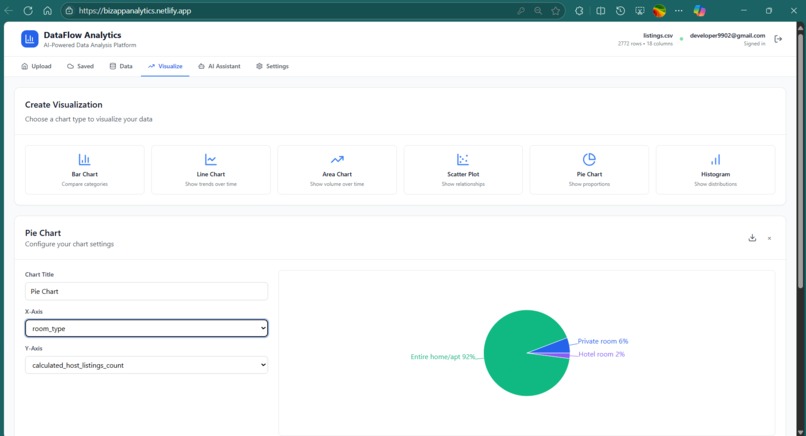 Analytics – screenshot 4