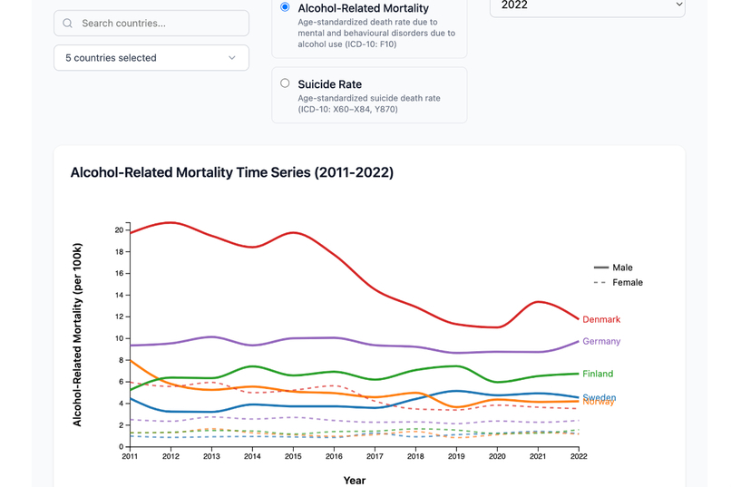 Behind the Drink – screenshot 2