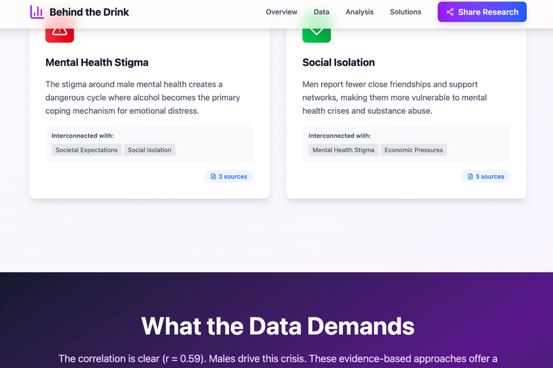 Behind the Drink – screenshot 3