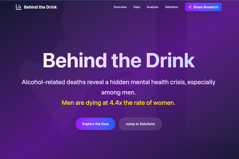 Behind the Drink – screenshot 4