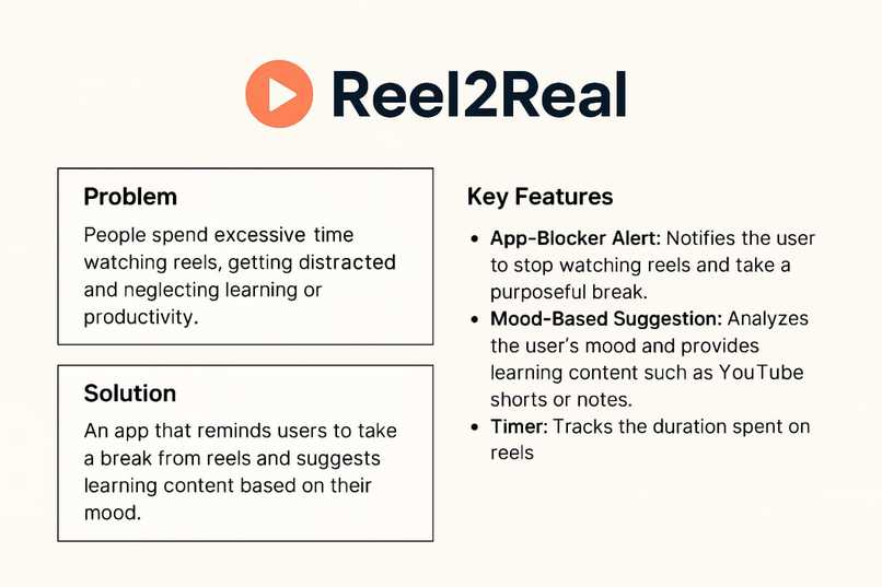 Reel2Real – screenshot 1