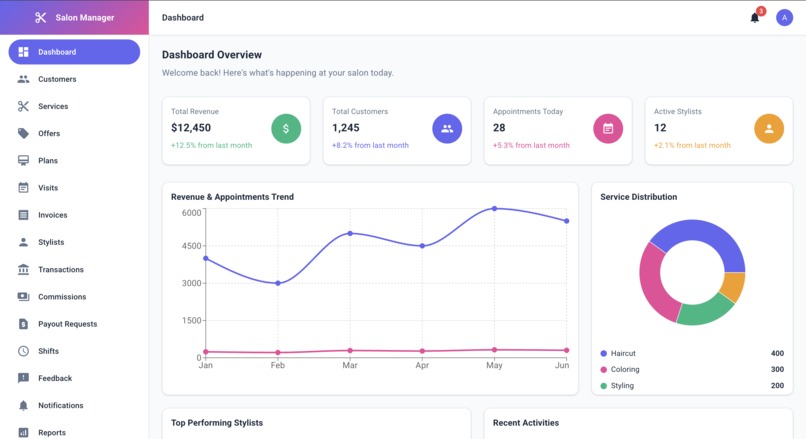 Complete Salon Management System – screenshot 2