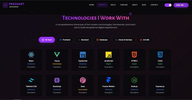 Prshant.dev – Developer Portfolio – screenshot 6