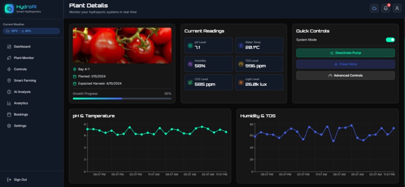 AI-Driven Smart Hydroponics System–IOTModern Farming  – screenshot 4