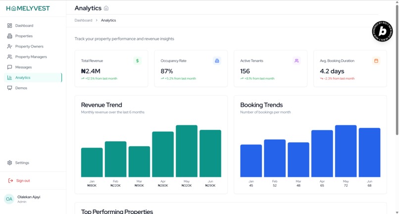 HomelyVest – screenshot 17