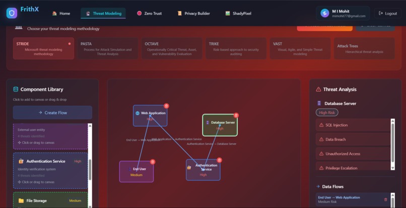 FrithX – screenshot 2