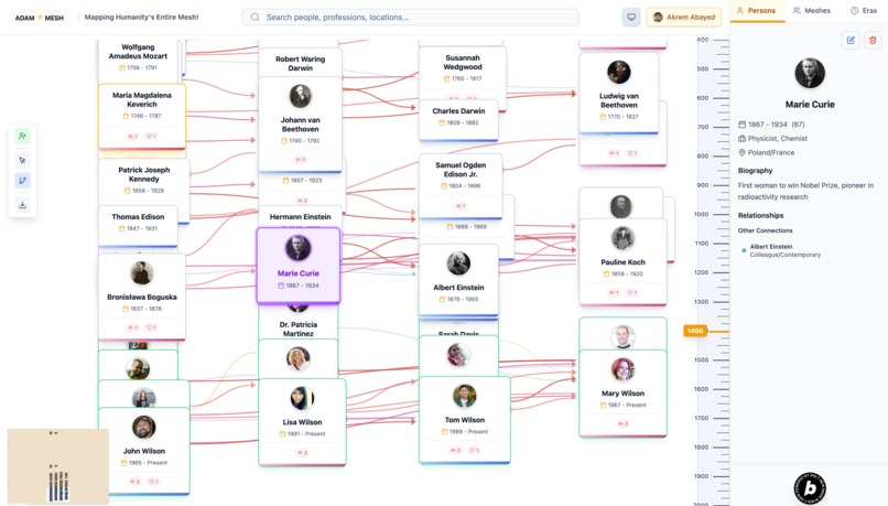 Adam-Mesh – screenshot 1