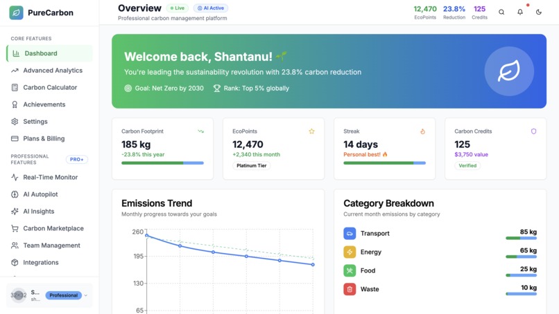 Pure Carbon – screenshot 8