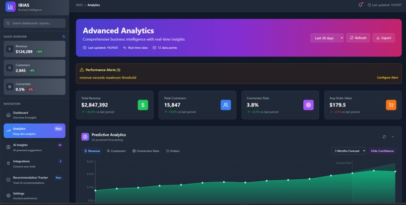 IBIAS - Integrated Business Intelligence Analytics System – screenshot 4