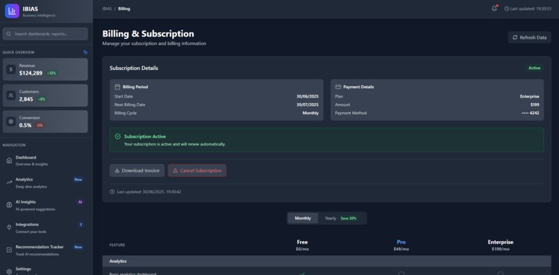 IBIAS - Integrated Business Intelligence Analytics System – screenshot 8
