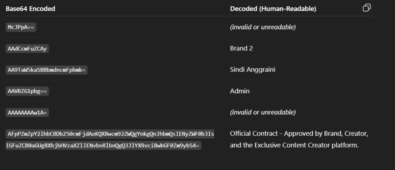 Exclusive Content Creator – screenshot 17