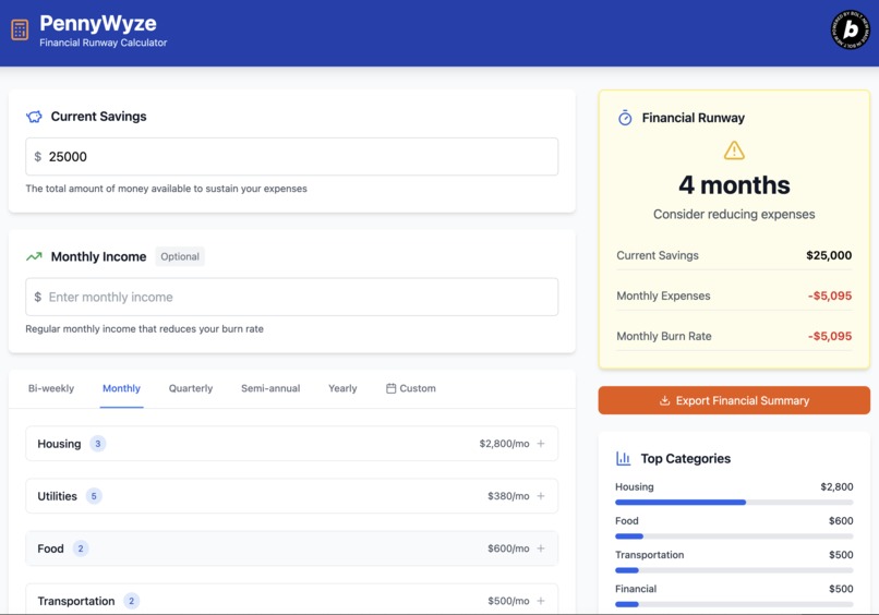 PennyWyze – screenshot 1
