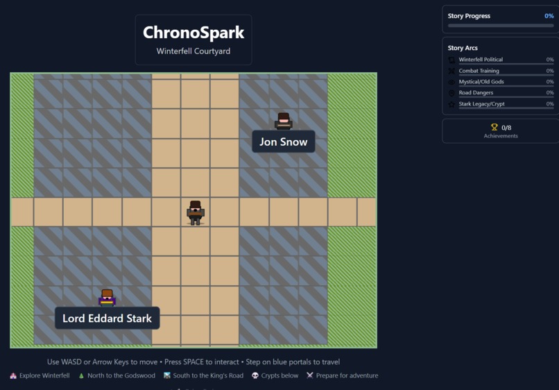 ChronoSpark – screenshot 2