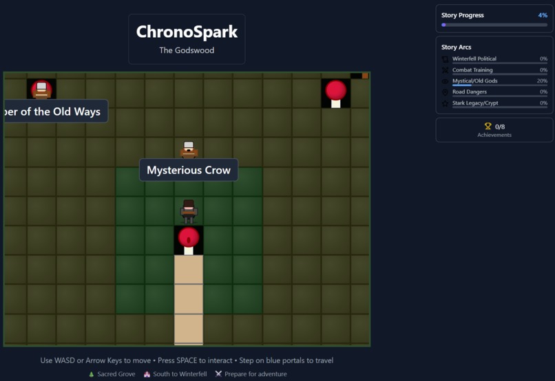 ChronoSpark – screenshot 4