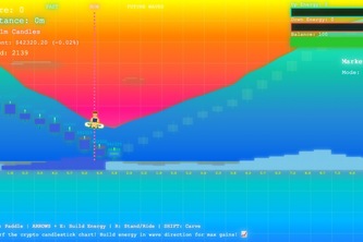 HawAii 101-io "Bit Surfing: Neon Beach"