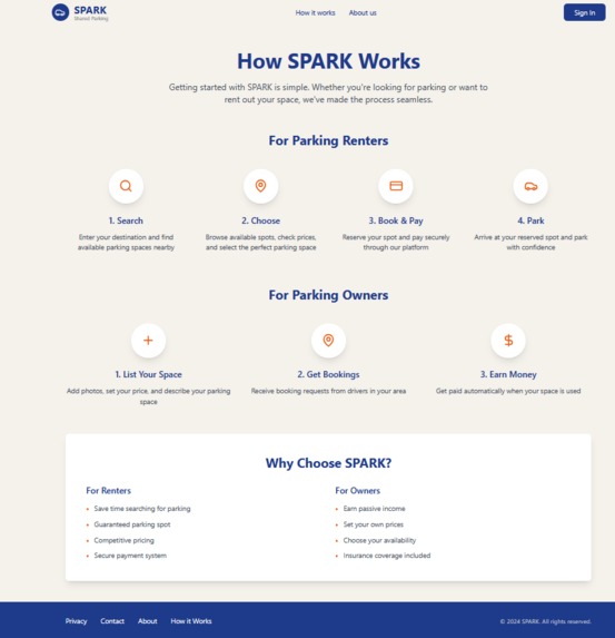 SPARK – screenshot 2