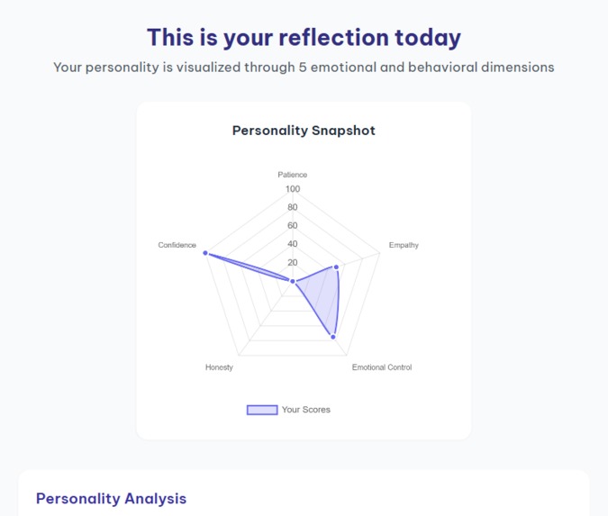 MirrorMind (Talk to yourself. Know yourself) – screenshot 3