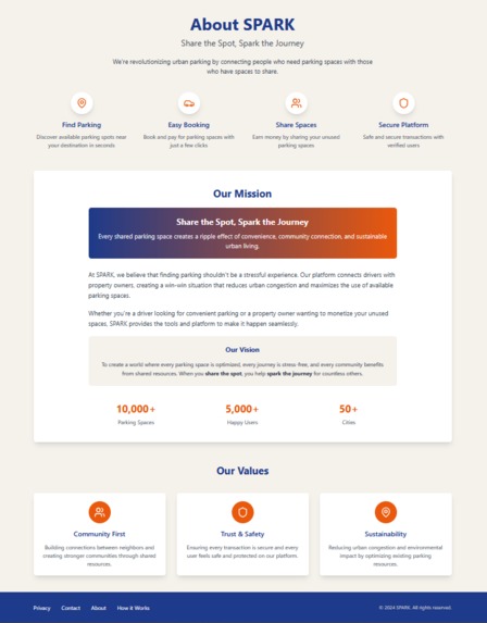 SPARK – screenshot 3