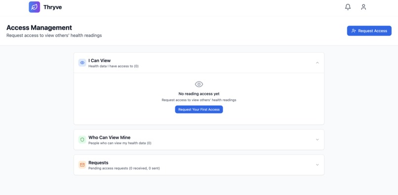 Thryve – screenshot 1