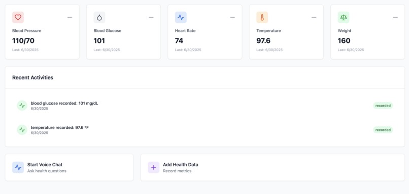 Thryve – screenshot 3