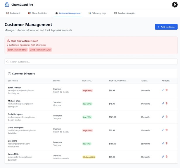 ChurnGuard – screenshot 2