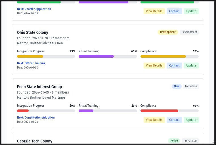 Fraternity Expansion Platform  – screenshot 7
