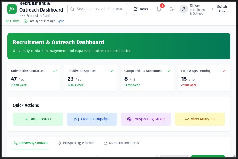 Fraternity Expansion Platform  – screenshot 3