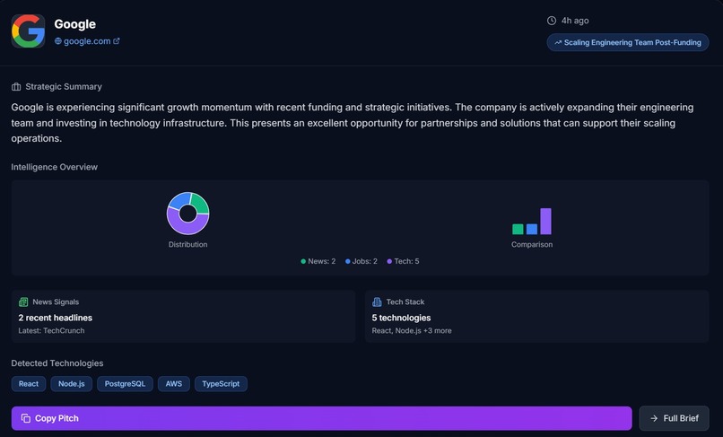 IntelliBrief – screenshot 2