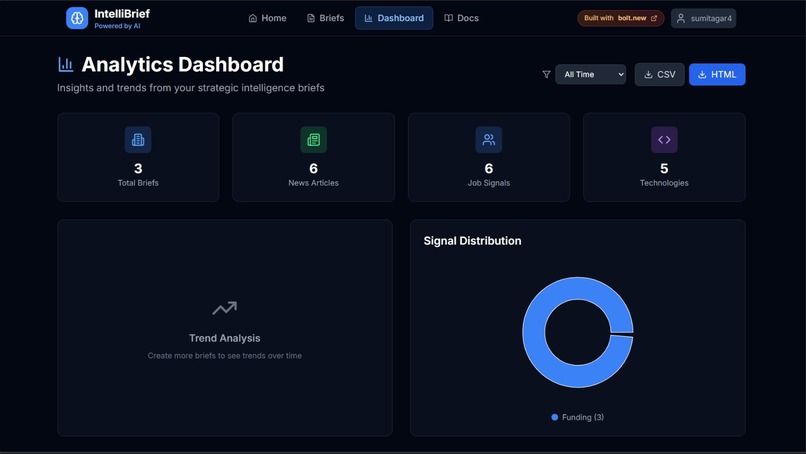 IntelliBrief – screenshot 4