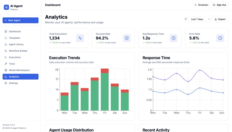 Agentfloww - No Code Agent Builder – screenshot 8