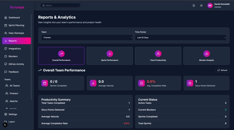 Scrumpa – screenshot 6