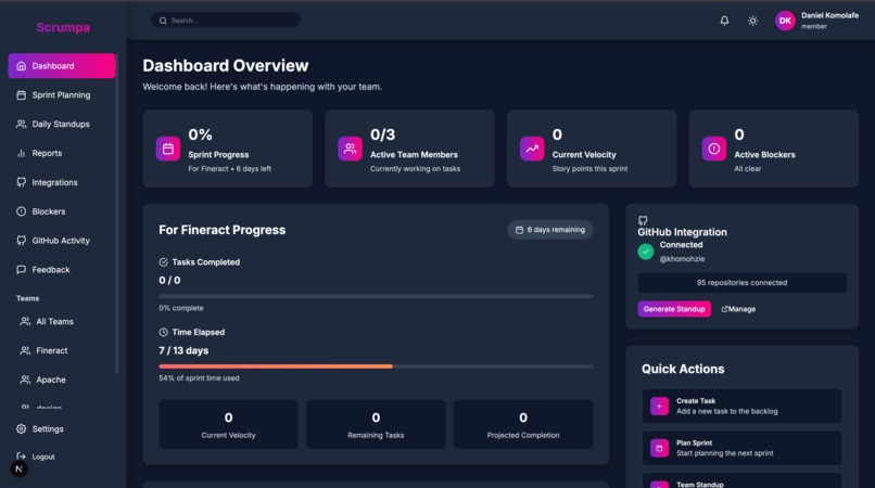 Scrumpa – screenshot 7