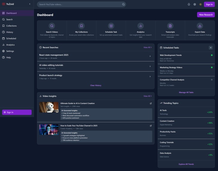 Youtube research and automation tool – screenshot 1