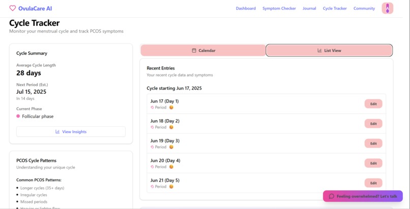 OvulaCare AI – screenshot 1